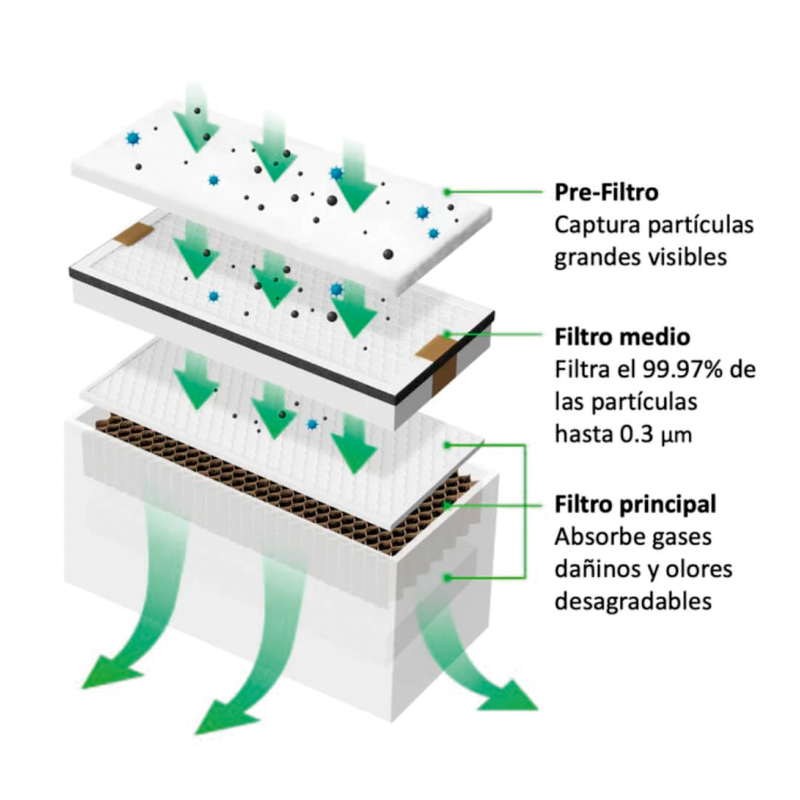 xTool M1 Basic Bundle