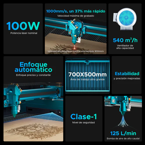 Grabadora Láser de CO2  Pronto 35X | 100 W