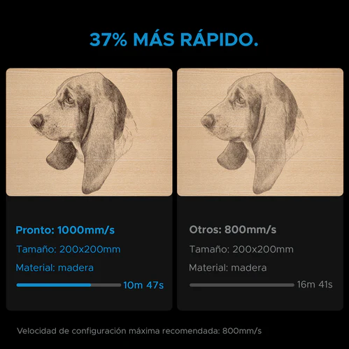 Grabadora Láser de CO2 60 W 700X500 mm | Pronto- 35S